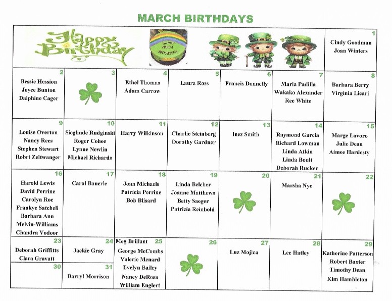 birthdays