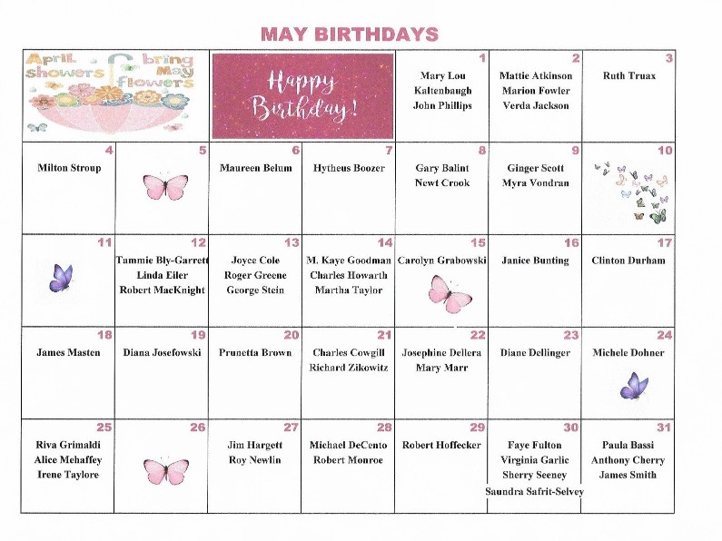 birthdays