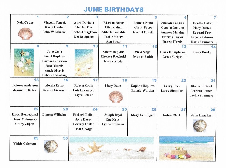 birthdays