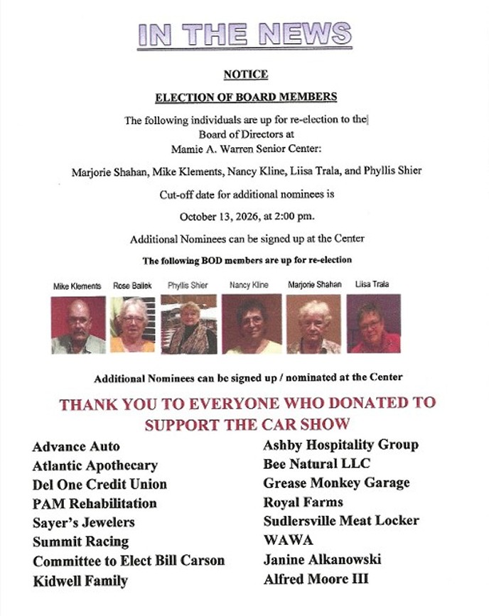 Nominations Nominations